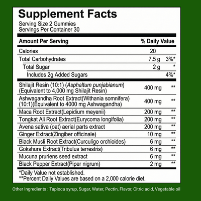 10 - in 1 Alpha Shilajit Gummies - Nexora