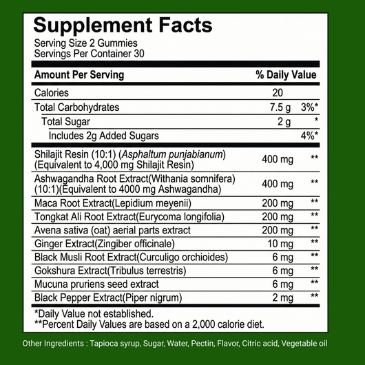 10 - in 1 Alpha Shilajit Gummies - Nexora