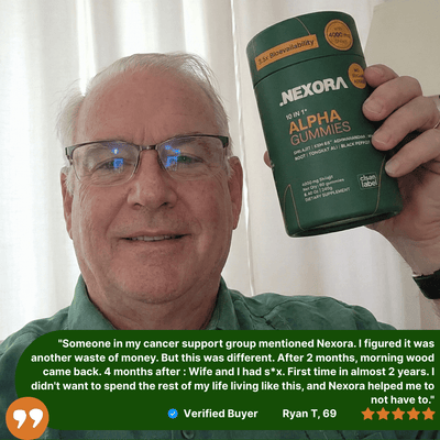 10 - in 1 Alpha Shilajit Gummies - Nexora