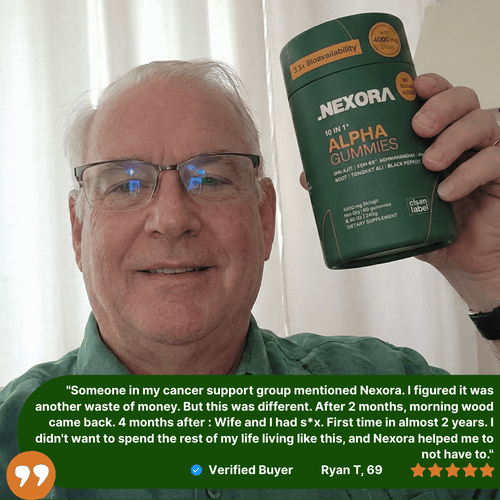 10-in 1 Alpha Shilajit Gummies