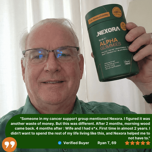 10 - in 1 Alpha Shilajit Gummies - Nexora